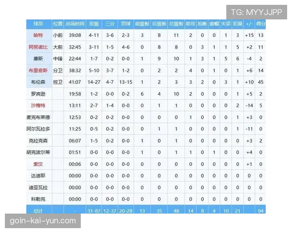 顶级步枪手决赛图轰出45杀恐怖数据